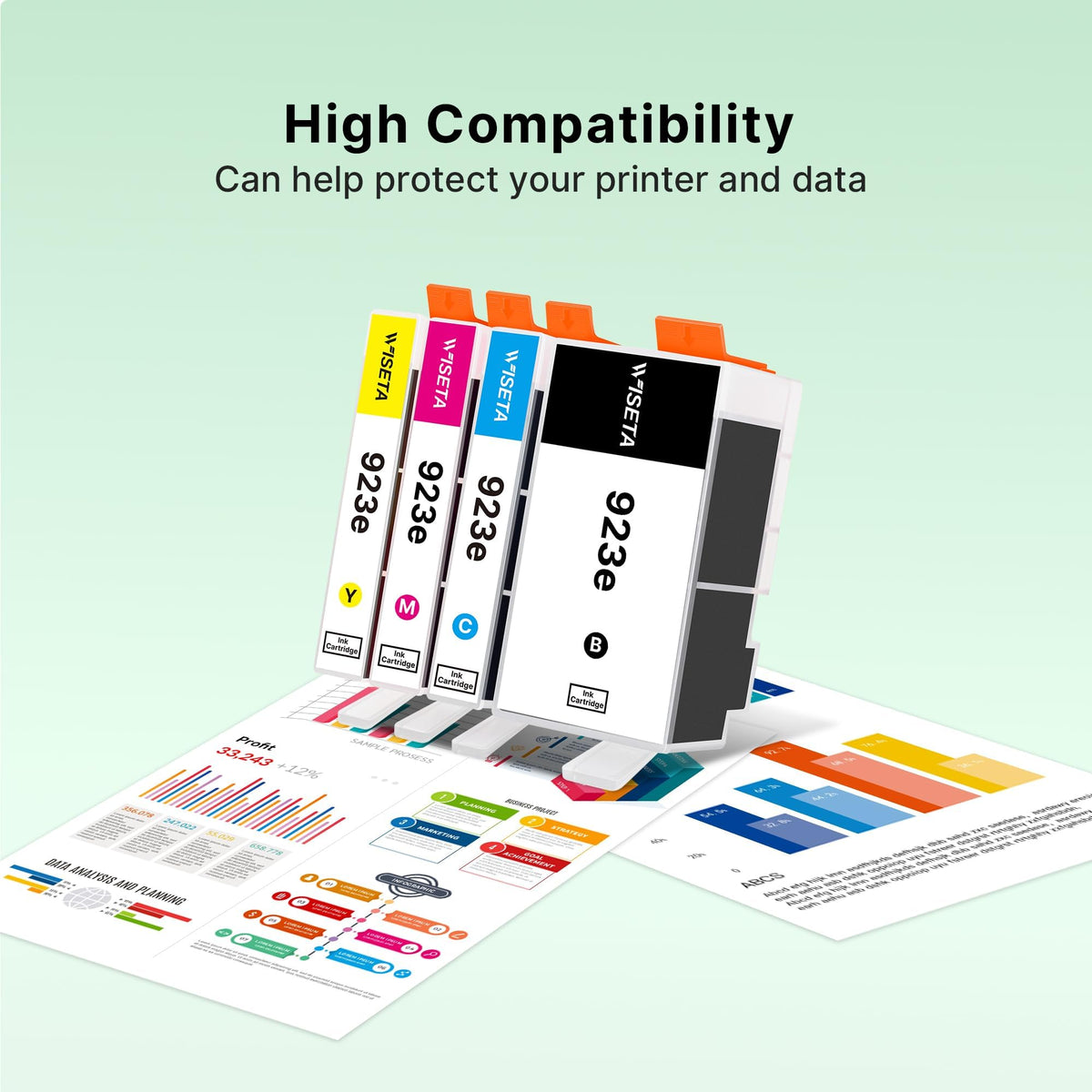 923XL 923 Ink Cartridges Combo Pack: Replacement for HP 923 Ink Cartridges