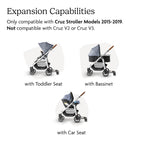 Buy now UPPAbaby Piggyback Ride-Along Board for Cruz Stroller Models 2015-2019 - Quick Attachment for Children to Stand + Stroll - 55 lbs. Weight Capacity,Black/Brown at indiglob india