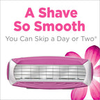 Schick Quattro Womens Razor for Shaving Refllls, Razors for Women Value Pack, Ladies Razors for Legs - 8 Count