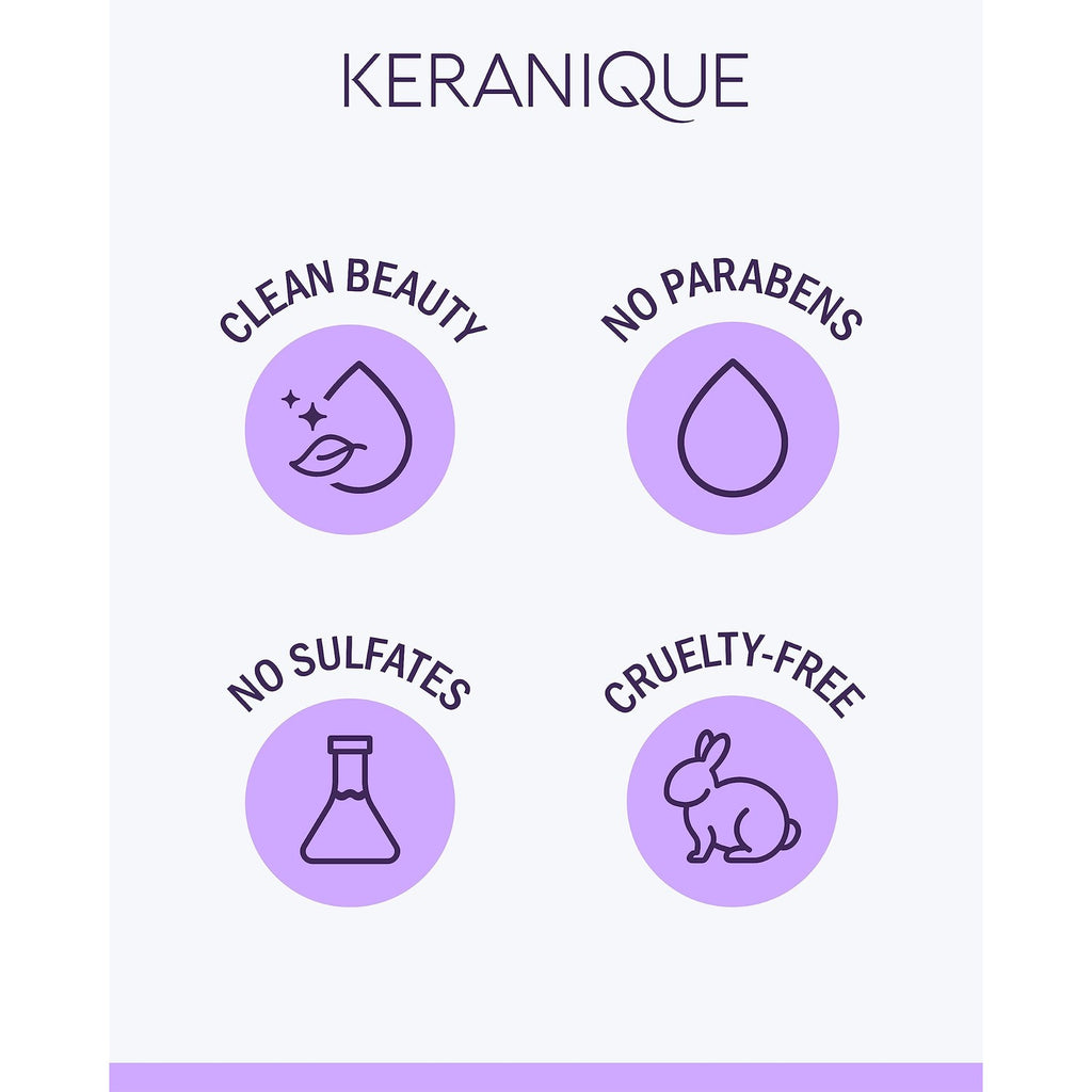 Keranique Damage Control Anti-Breakage Shampoo & Conditioner for Damaged, Thinning Hair – Intense Repair, Strengthening with Keratin, Biotin, Panthenol – Sulfate & Paraben Free, Keratin Amino Complex™