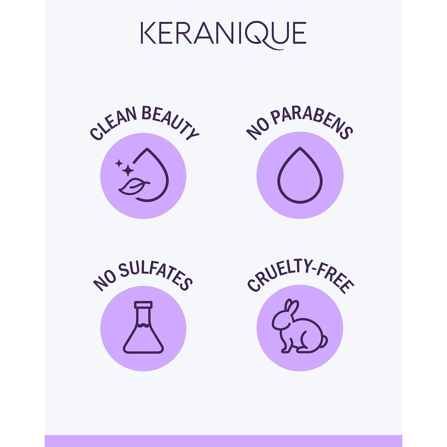Keranique Damage Control Anti-Breakage Shampoo & Conditioner for Damaged, Thinning Hair – Intense Repair, Strengthening with Keratin, Biotin, Panthenol – Sulfate & Paraben Free, Keratin Amino Complex™