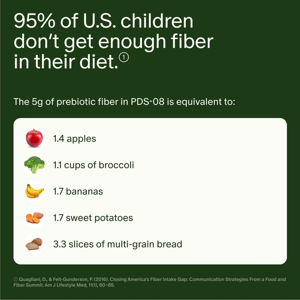 Seed PDS-08 Pediatric Daily Synbiotic - Probiotic + Prebiotic - 30 Days | Fiber-Based Probiotic + Prebiotic for Kids Ages 3-17 - Digestive & Gut Health - Occasional Constipation Relief