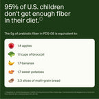 Seed PDS-08 Pediatric Daily Synbiotic - Probiotic + Prebiotic - 30 Days | Fiber-Based Probiotic + Prebiotic for Kids Ages 3-17 - Digestive & Gut Health - Occasional Constipation Relief