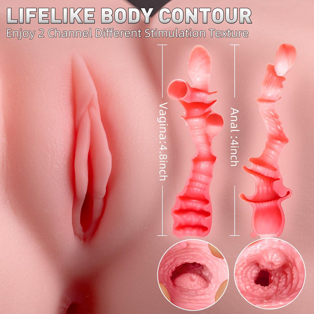 ZEMALIA Torso Pocket Pussy Sex Doll for Men with Dual 3D Textured Channels