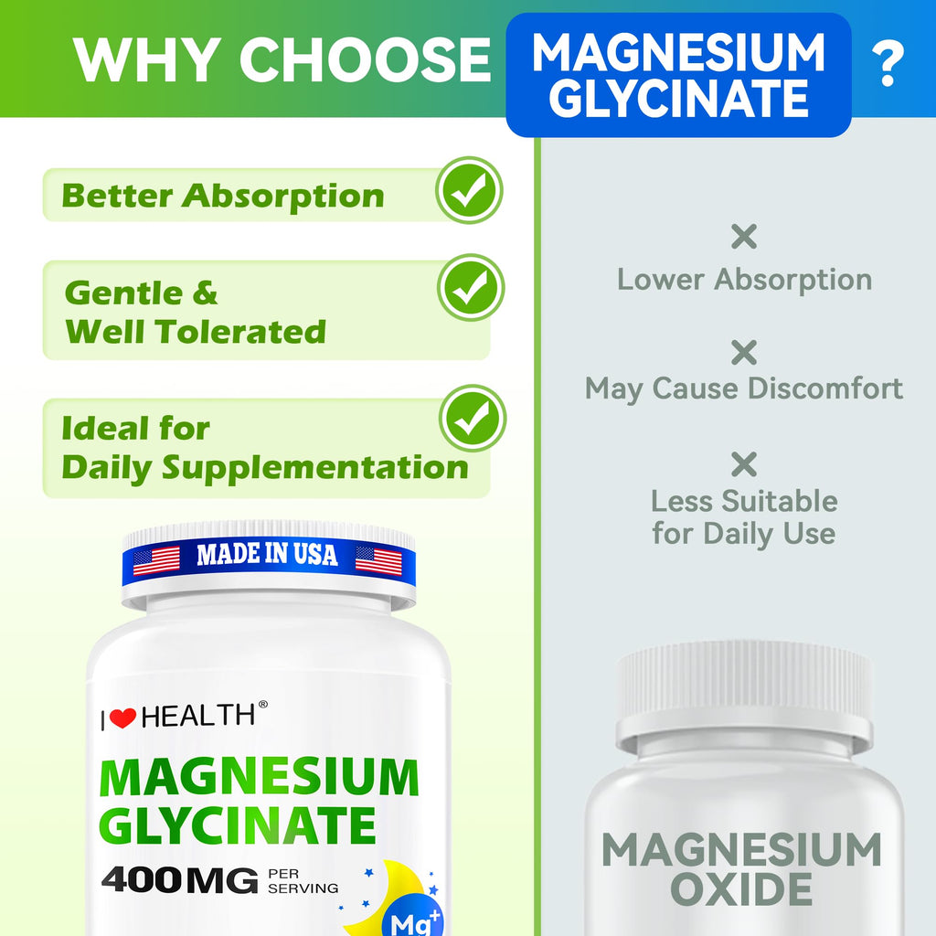 Magnesium Glycinate 400mg per Capsule – 240 Capsules – High Absorption Magnesium Supplement for Relaxation, Calmness & Muscle Support – Gentle on Stomach - for Men and Women – Made in USA