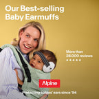 Buy now Alpine Muffy Baby Ear Protection for Babies and Toddlers up to 36 Months - CE & ANSI Certified - Noise Reduction Earmuffs - Comfortable Baby Headphones Against Hearing Damage & Improves Sleep - Yellow at indiglob india