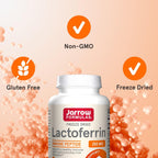 Jarrow Formulas Lactoferrin Supplements 250 mg - Immune-Supporting Glycoprotein for Healthy Immune System Support & Iron Absorption - Freeze Dried, Gluten Free, Non-GMO - 60 Capsules (Pack of 2)