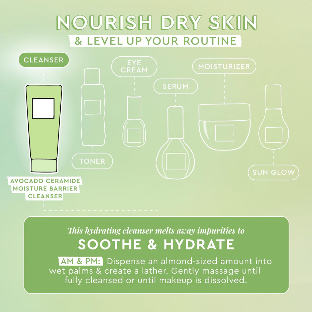 Buy now Glow Recipe Avocado Ceramide Facial Cleanser for Dry Skin - Hydrating Gel to Foaming Face Wash for Women & Men - Gentle Moisture Barrier Repair with Hyaluronic Acid & Colloidal Oatmeal, 150ml at indiglob india