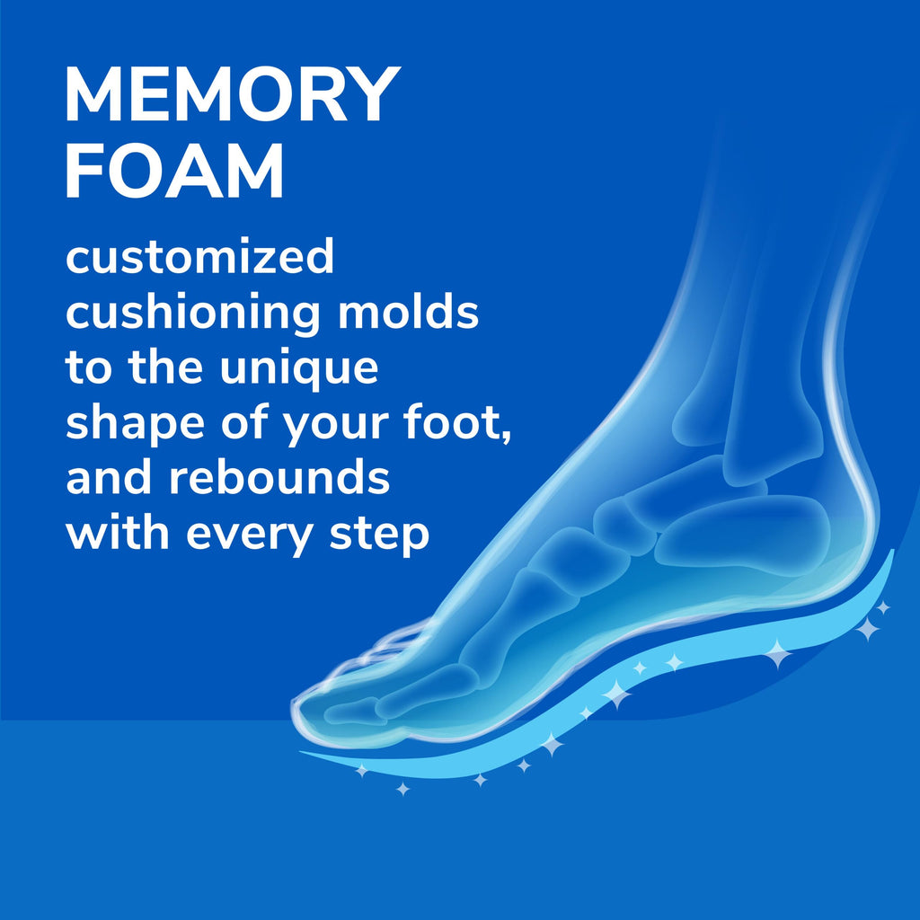 Buy now Dr. Scholls Air-Pillo Double Insoles Unisex (2 Pack) at indiglob india