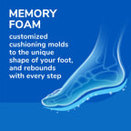 Buy now Dr. Scholls Air-Pillo Double Insoles Unisex (2 Pack) at indiglob india