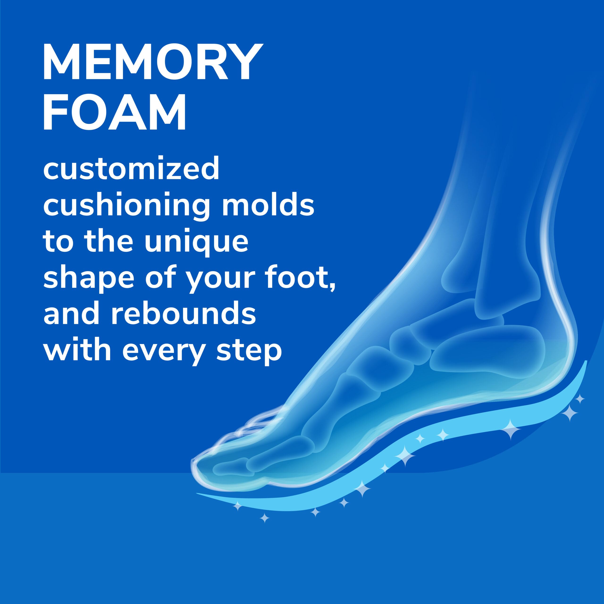 Buy now Dr. Scholls Air-Pillo Double Insoles Unisex (2 Pack) at indiglob india
