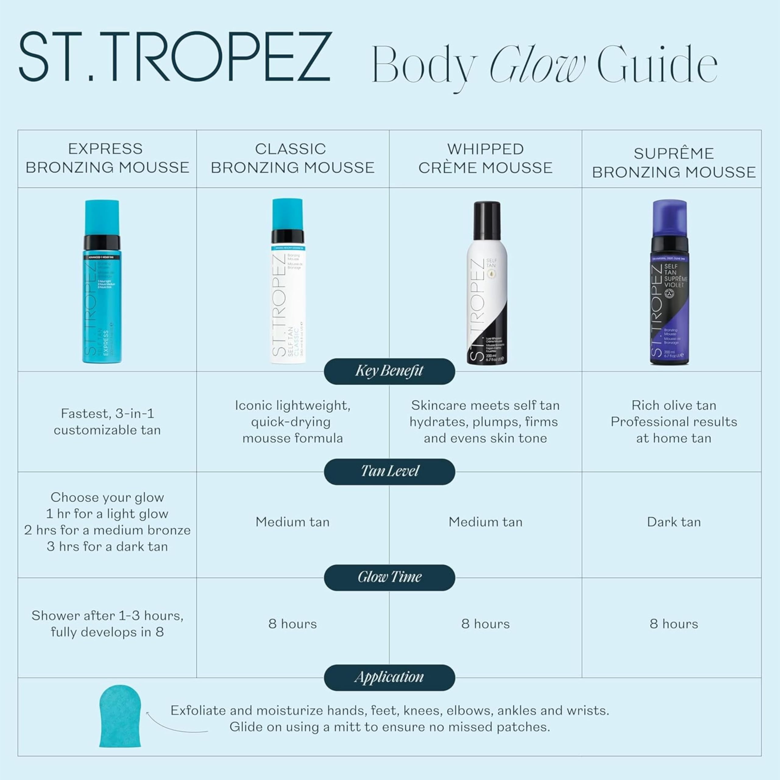 St.Tropez Self Tan Classic Bronzing Mousse for Natural Sunless Tan