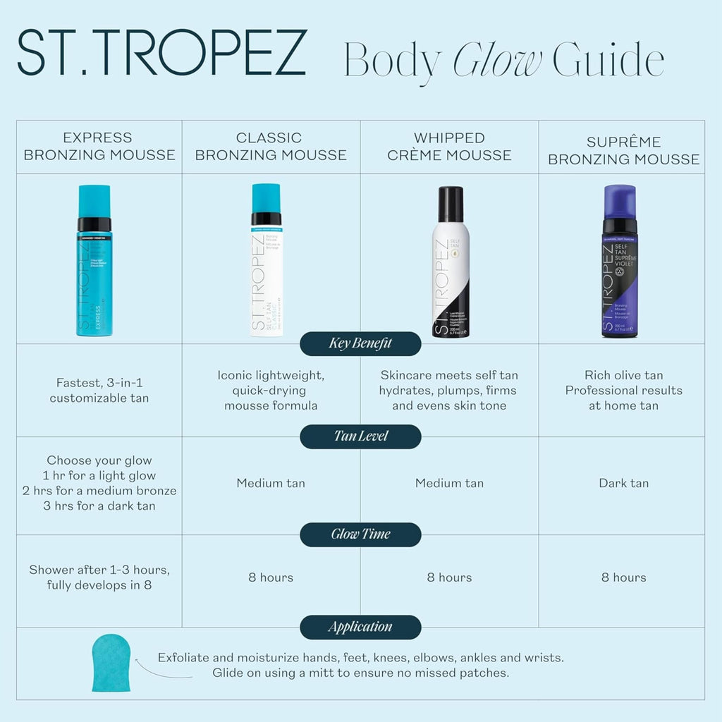 St.Tropez Self Tan Classic Bronzing Mousse for Natural Sunless Tan