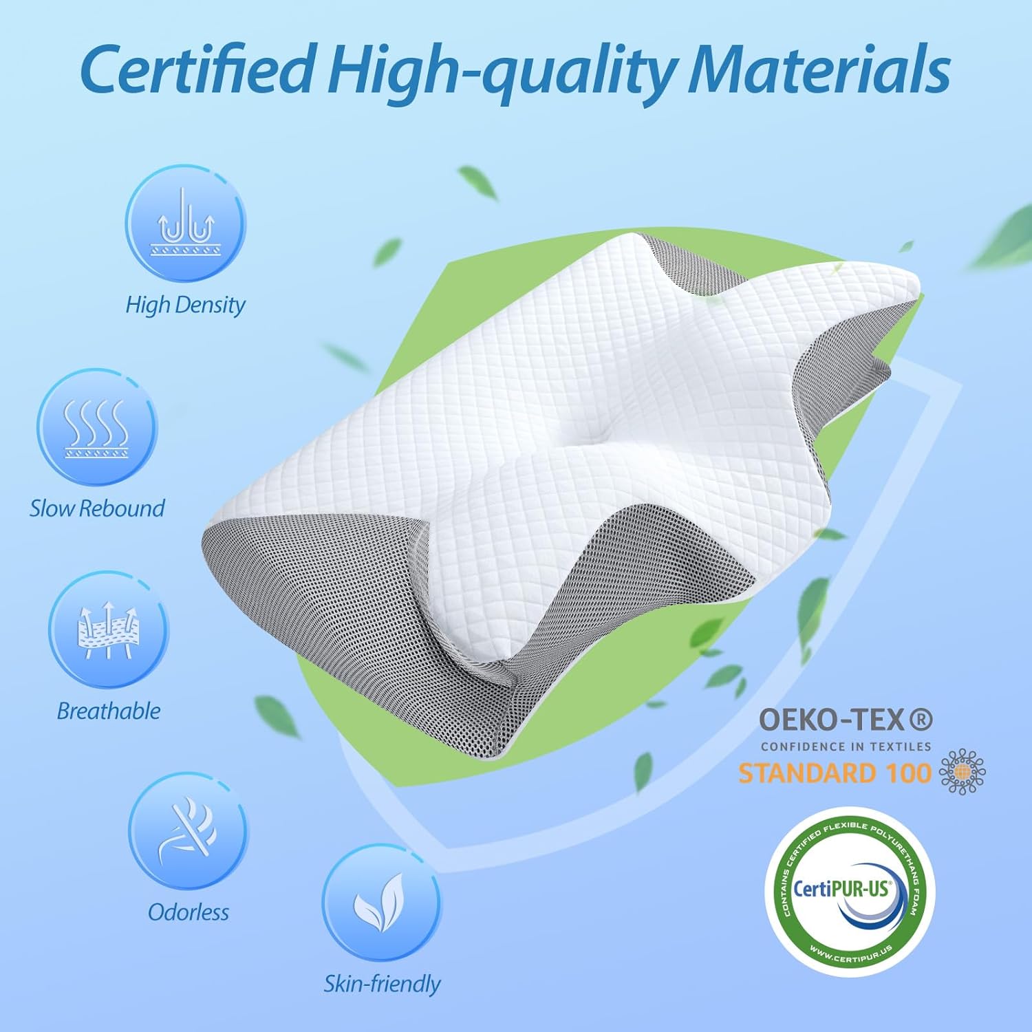 Buy now HOMCA Memory Foam Cervical Pillow, 2 in 1 Ergonomic Contour Orthopedic Pillow for Neck Pain, Contoured Support Pillows for Side Back Stomach Sleepers at indiglob india