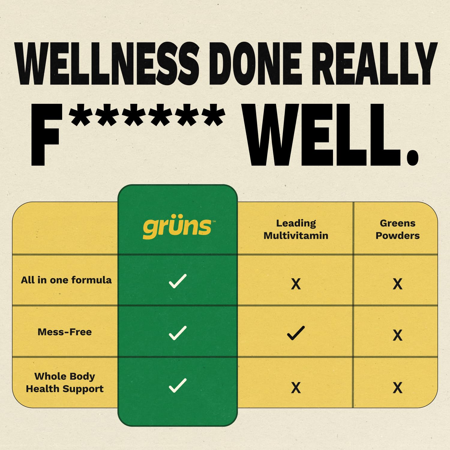 Adult Greens Gummies Sugar Free Multivitamin & Prebiotic Fiber, 10 ct | Daily Supplement for Men and Women with Vitamins, Minerals, Adaptogens, Fiber