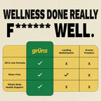Adult Greens Gummies & Daily Multivitamin, Prebiotic Fiber, 10 ct | Daily Supplement for Men and Women with Vitamins, Minerals, Adaptogens, and Fiber