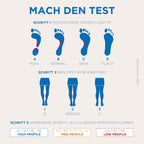Buy now CURREX RunPro Insoles for Running Shoes â€“ Arch Support Inserts to Help Reduce Fatigue, Prevent Injuries & Boost Performance â€“ for Men & Women â€“ High Arch, Large at indiglob india