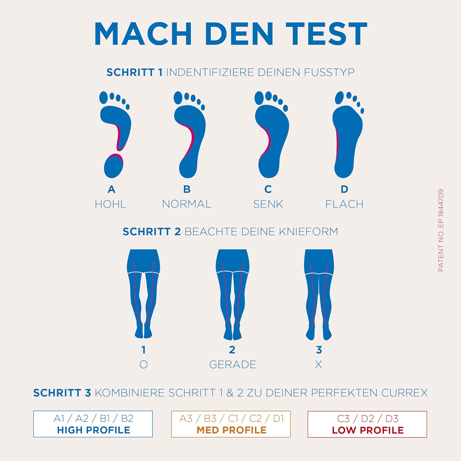 Buy now CURREX RunPro Insoles for Running Shoes â€“ Arch Support Inserts to Help Reduce Fatigue, Prevent Injuries & Boost Performance â€“ for Men & Women â€“ High Arch, Large at indiglob india