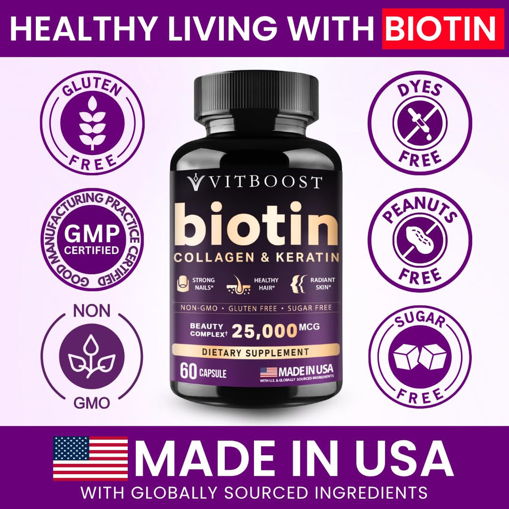 VITBOOST Biotin with Hyaluronic Acid, Collagen and Keratin - 60Ct, 25000mcg | Hair Growth Vitamins for Men and Women - Nails and Skin, USA Made - Third Party Tested, B1, B2, B3, B6, B7 Complex