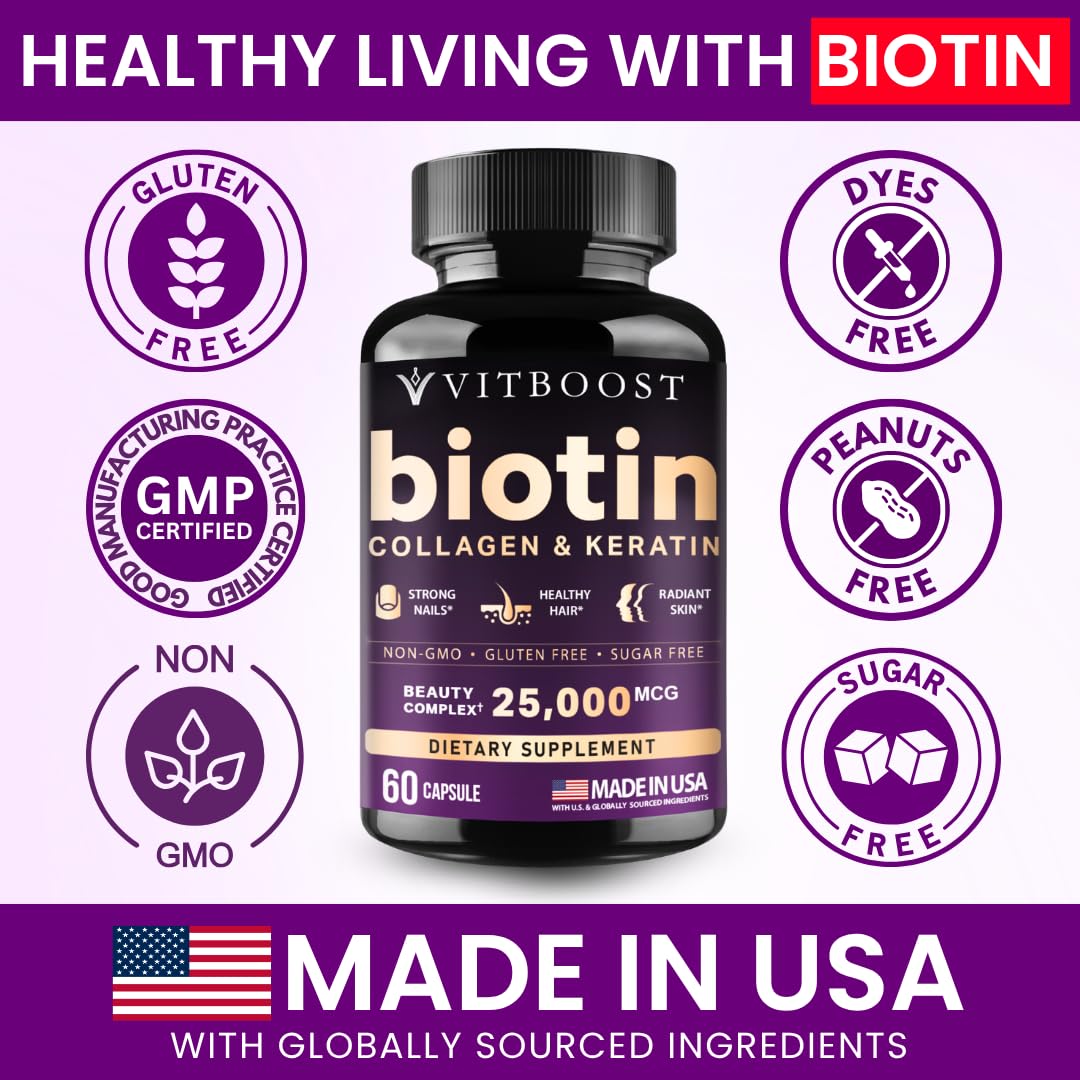 VITBOOST Biotin with Hyaluronic Acid, Collagen and Keratin - 60Ct, 25000mcg | Hair Growth Vitamins for Men and Women - Nails and Skin, USA Made - Third Party Tested, B1, B2, B3, B6, B7 Complex