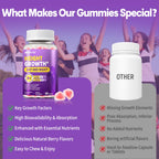 Height Growth Gummies for Kids & Teens - Natural Vitamin Growth Supplement