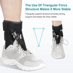 Buy now Foot Drop Brace for Walking Lifting Shoes, Drop Foot AFO Brace Help Raise Shoes, Foot Up Splint for Ankle, Improved Walking Gait, Prevent Falls and Injuries, for Left and Right-Black at indiglob india