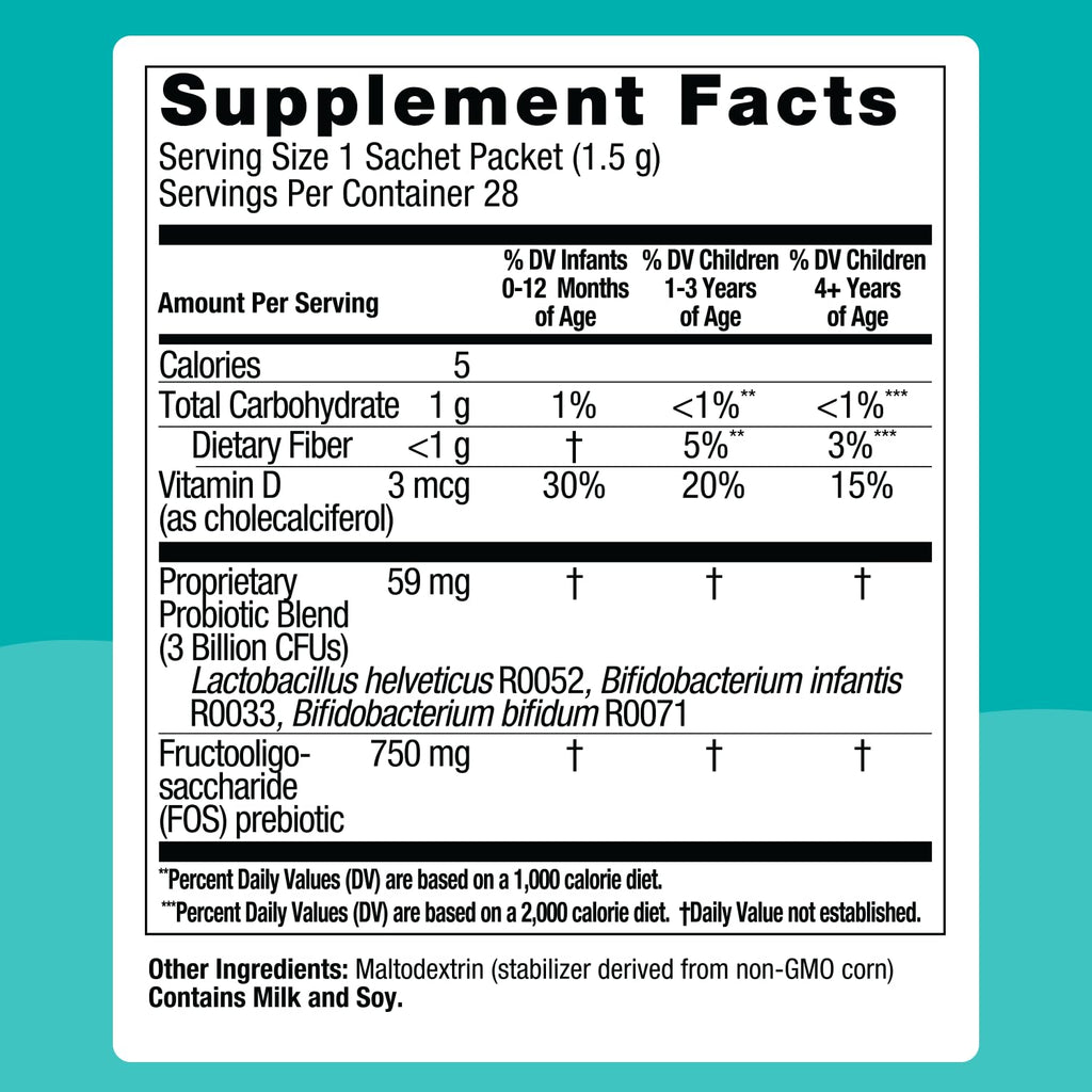 Biostime Infant Baby Toddler Kids Probiotic & Prebiotic with Vitamin D | Baby Probiotic Powder | Kids Immune Support | Constipation Relief for Babies * | Supports Digestion, Gas Relief | 28 Packets