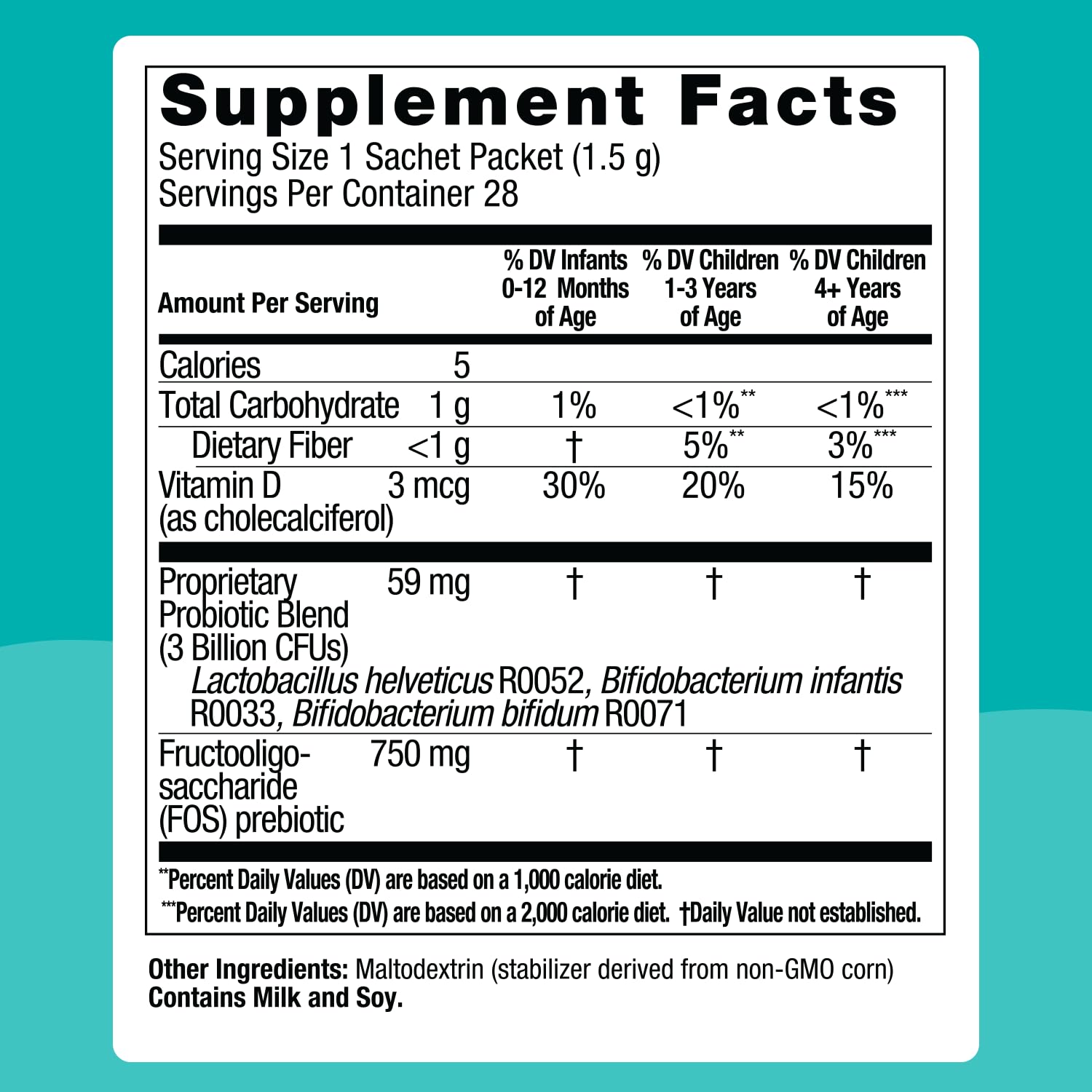 Biostime Infant Baby Toddler Kids Probiotic & Prebiotic with Vitamin D | Baby Probiotic Powder | Kids Immune Support | Constipation Relief for Babies * | Supports Digestion, Gas Relief | 28 Packets