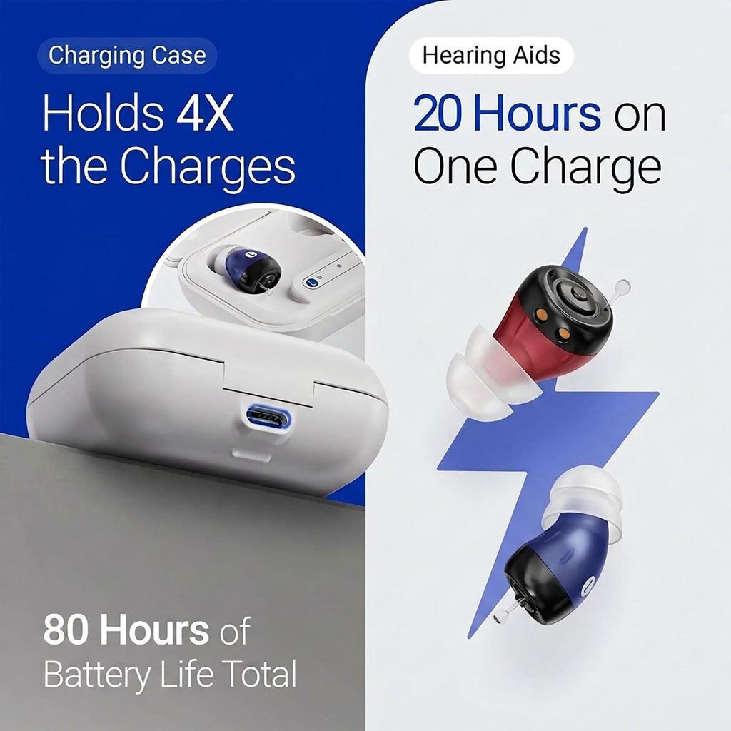 Oricle Hearing Aids for Seniors - Oricle Hearing Aids for Adults with Advanced Noise Cancellation - Easy Volume Control with Portable Charging Case