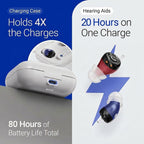 Oricle Hearing Aids for Seniors - Oricle Hearing Aids for Adults with Advanced Noise Cancellation - Easy Volume Control with Portable Charging Case
