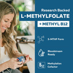 L Methylfolate 7.5mg plus Methyl B12 - Active 5-MTHF Form, MTHFR Supplement - Bloodstream Ready Methylated Folate + B12 Cofactor - Supports Mood, Homocysteine Methylation, Cognition (60 Capsules)