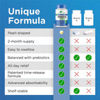 Probiotics for Women & Men - Probiotic & Prebiotics 60-Day Supply | Earth's Pearl - BIO-Tract® Time-Release - 4 Billion CFU - Gut Health Support - Suitable for Kids