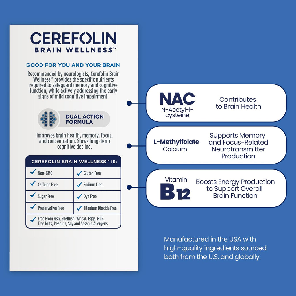 Cerefolin Brain Wellness, Targeted Nutrition for Cognitive Support, 60 Ct