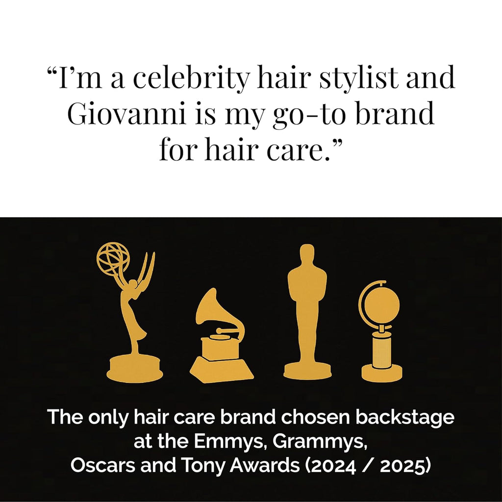 GIOVANNI Eco Chic Frizz Be Gone, Adds Shine, No Parabens, 2.75 oz (1 Pack)