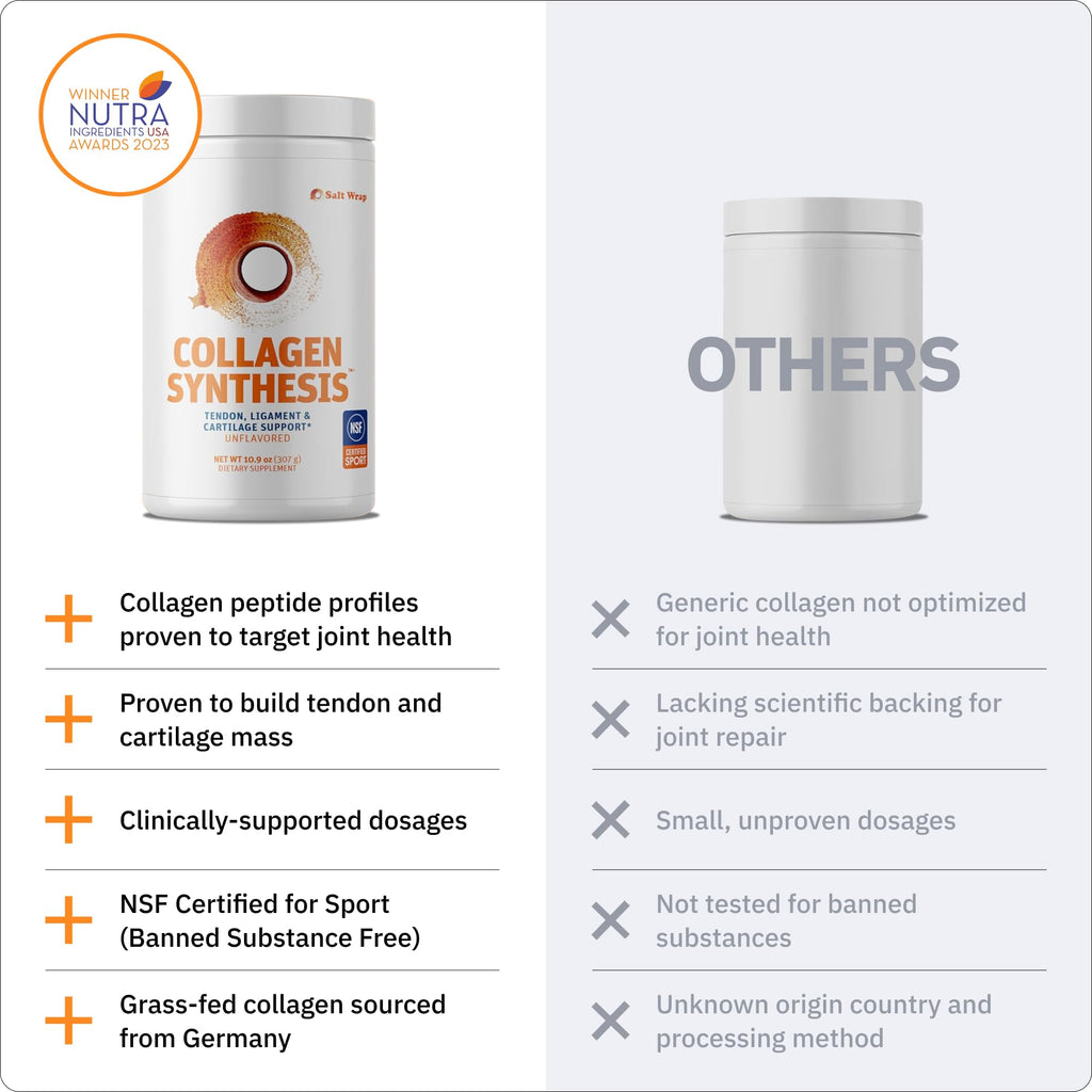 SaltWrap Collagen Synthesis Peptides for Joints, Tendon & Ligament Recovery | Cartilage repair collagen powder supplement. Features patented Tendoforte and Fortigel. Unflavored, NSF Certified bone health