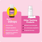 Ddrops Baby, Organic Teething Liquid Drops, for Ages 3 Months+, 60 Drops, 0.06 fl oz (1.7 ml)