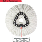 [3 Pack] Mop Replace Heads, Mop Refill Heads Replacements Compatible with O Cedar Spin Mop 1-Tank System- Easy to Replace, Microfiber, Machine Washable