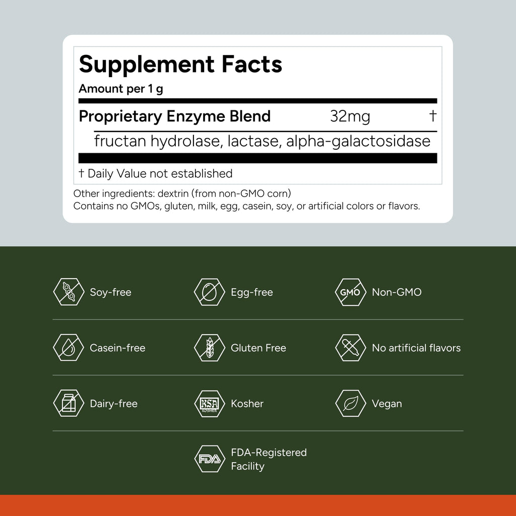 FODZYME® Home Kit Digestive Enzymes for Gut Health, Relief for Bloating, Gas, Constipation, Diarrhea, Abdominal Pain, Low FODMAP, 60 Dose