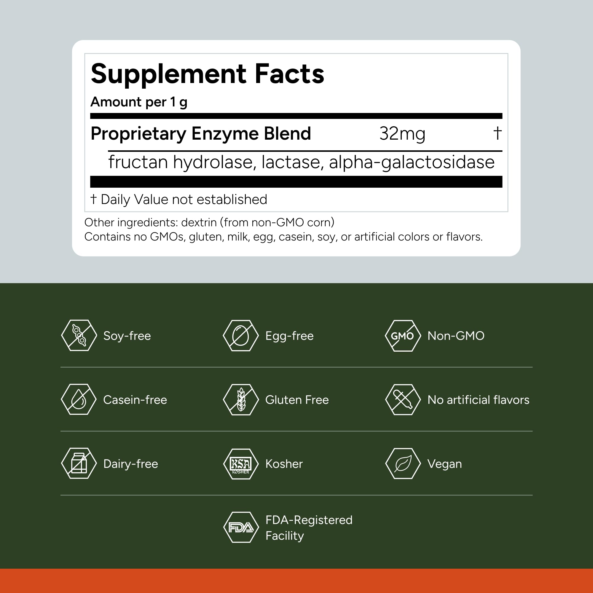 FODZYME® Home Kit Digestive Enzymes for Gut Health, Relief for Bloating, Gas, Constipation, Diarrhea, Abdominal Pain, Low FODMAP, 60 Dose