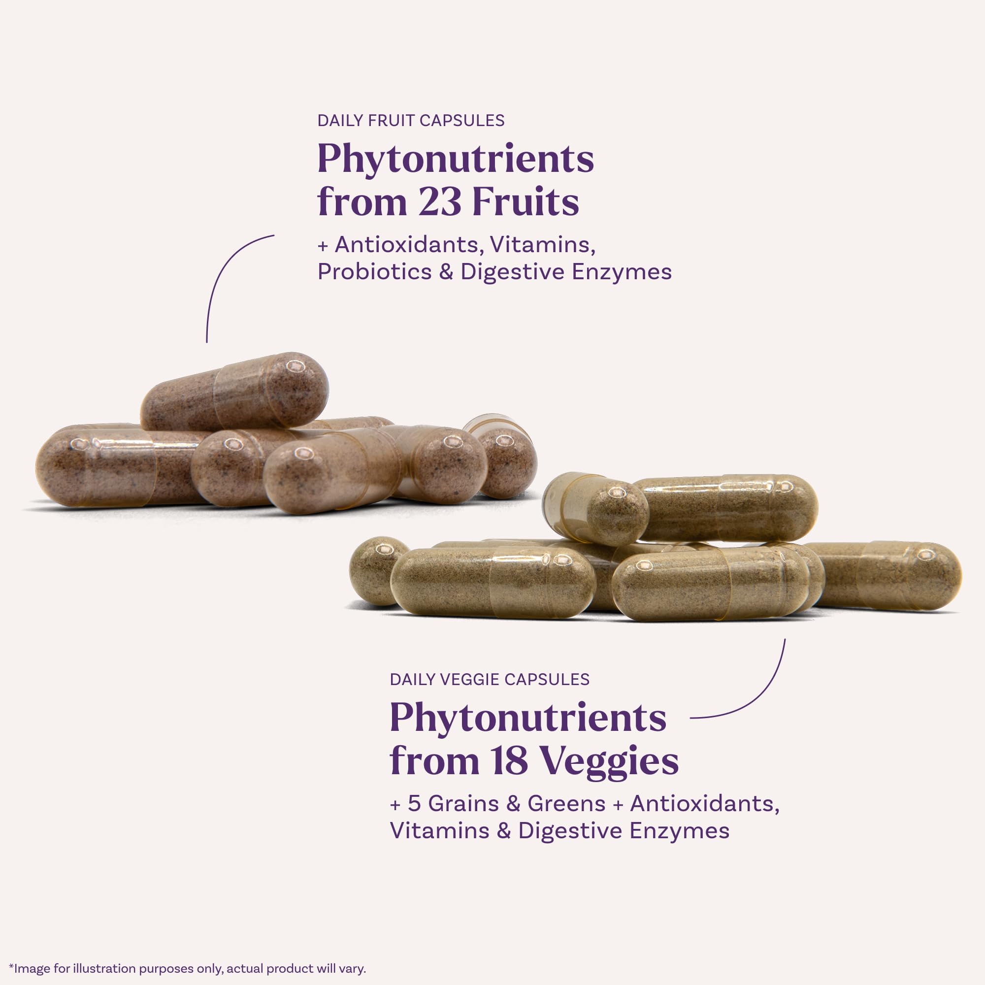 Natrol JuiceFestiv Vitamins and Supplements, 60 Capsules (2-Count) | For Nutrition & Well-being, Antioxidants for Cellular Health, Daily Fruit & Veggie Capsules, 120 Capsules, 30 Day Supply