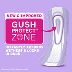 Poise Ultra Thin Incontinence Pads for Women, 5 Drop, Long, 180 ct