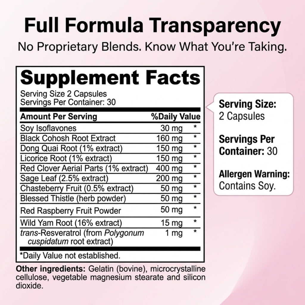 Menopause & Perimenopause Supplements for Women - Hot Flashes Relief