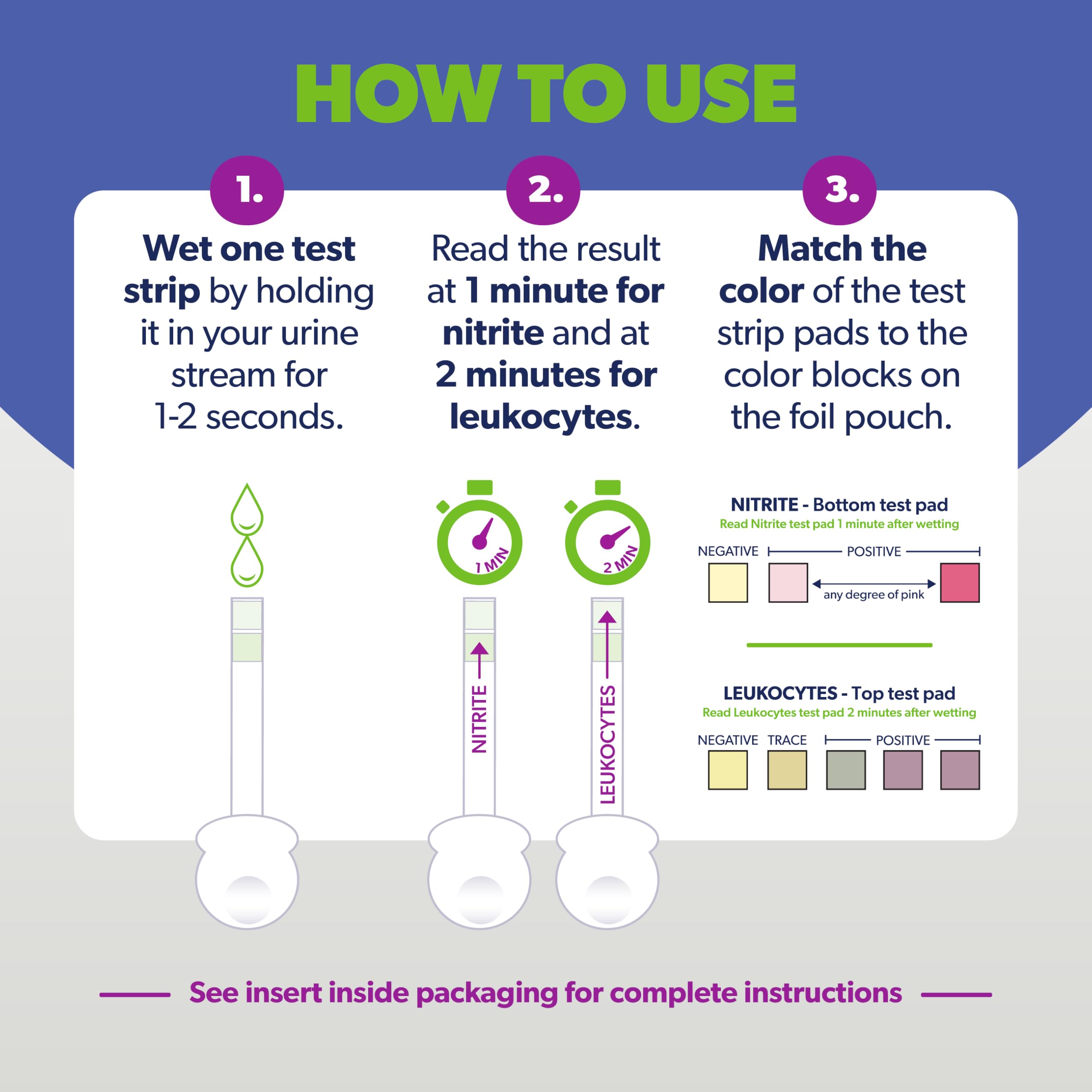 Buy now AZO Urinary Tract Infection (UTI) Test Strips, Accurate Results in 2 Minutes, Clinically Tested, Easy to Read Results, Clean Grip Handle, #1 Most Trusted Brand, 3 Count at indiglob india