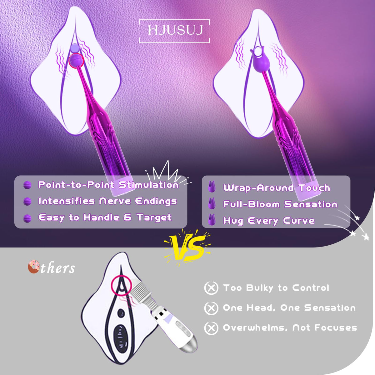 Bullet Wand Clitoris Vibrator, High Frequency Women Adult Sex Toys