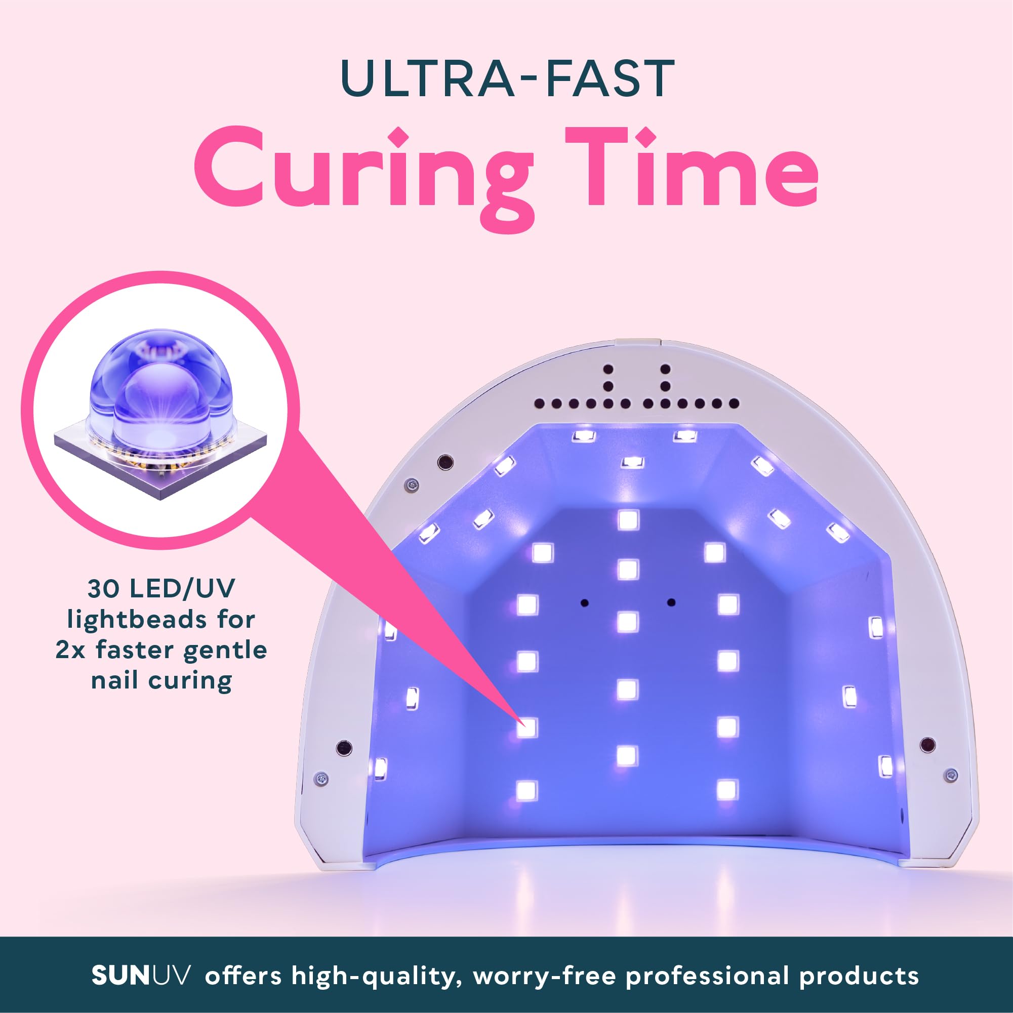 SUNUV UV LED Nail Lamp, Gel Light for Nail Polish UV Dryer SUNONE White | Professional Fast Curing Lamp for All Gel Polishes, 3 Timers, Auto Sensor, Removable Base, Home DIY Salon Tool, Ideal Gift
