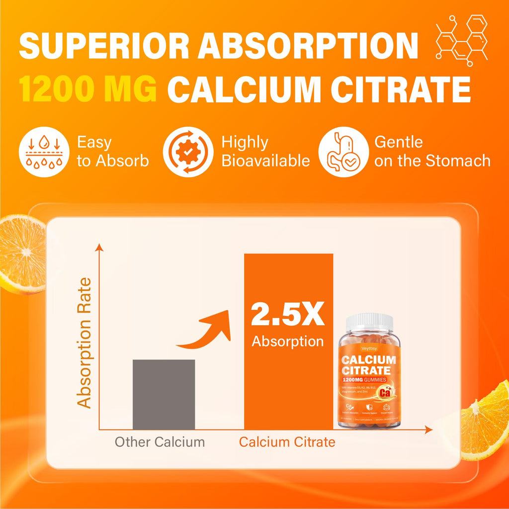 Calcium 1200 mg with Vitamin D3 for Adults - Calcium Supplement Gummies | with 5000iu Vitamin D3, K2, B6, B12, Magnesium & Zinc for Women Men - Easy to Digest, Vegan, Sugar Free, 120 Gummeis