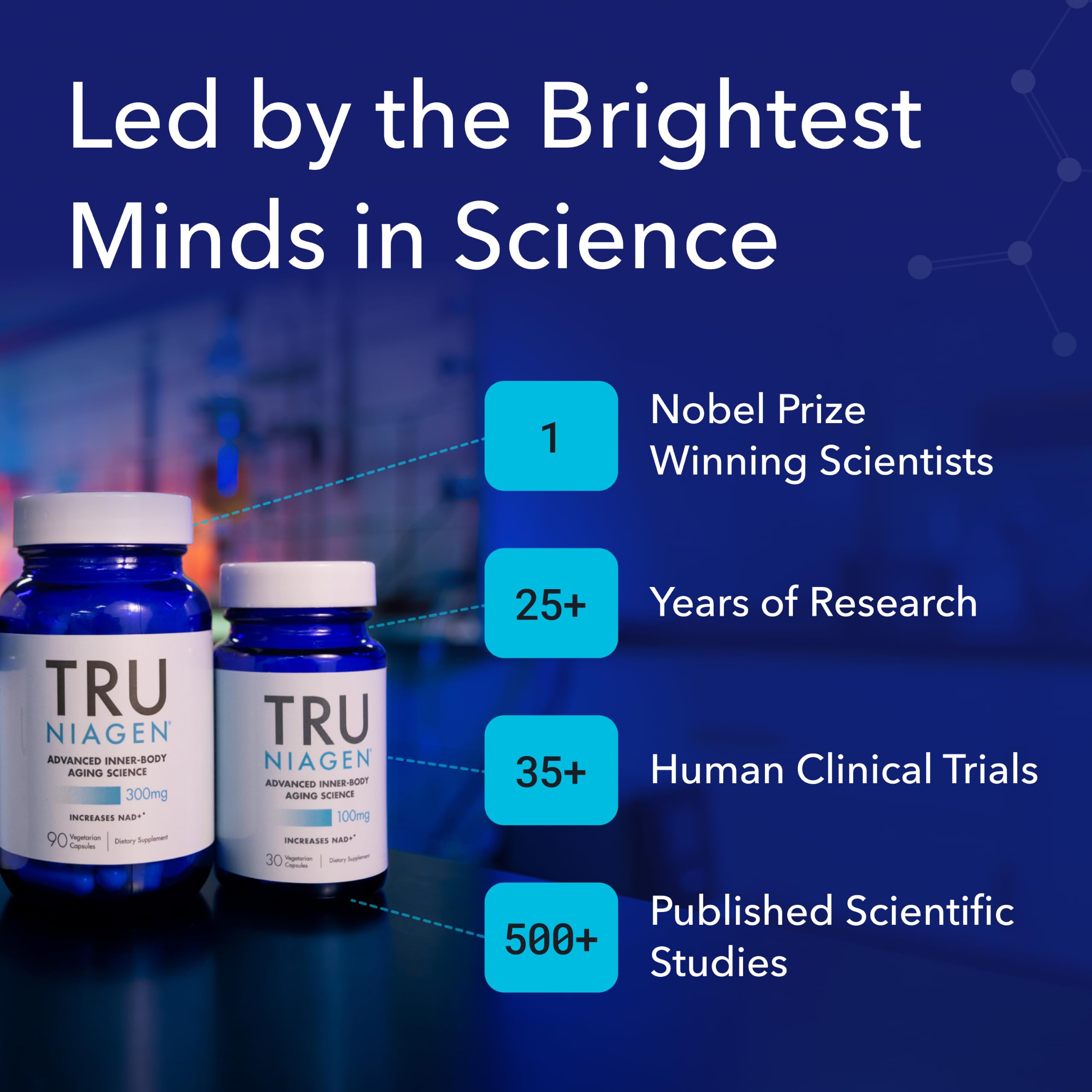 TRU NIAGEN NAD+ Supplement, Nicotinamide Riboside 300mg, 90 Daily Servings | Patented Niagen NR boosts NAD+ to support cellular energy and healthy aging. 300mg, one capsule daily — 90-day supply.
