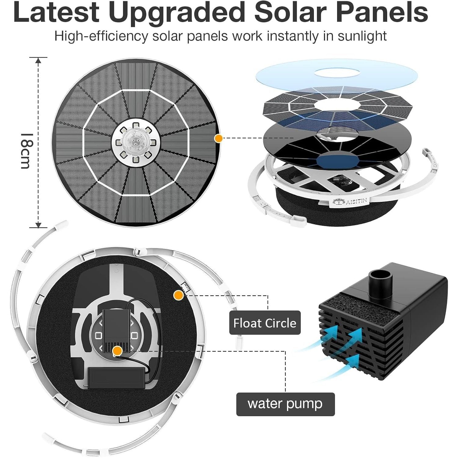 Buy now AISITIN 3.5W Solar Fountain Pump, LED Lighting Solar Water Pump Floating Fountain with 6 Nozzles, 1500mAh Battery Backup for Bird Bath, Fish Tank, Pond or Garden Decoration Solar Aerator Pump at indiglob india