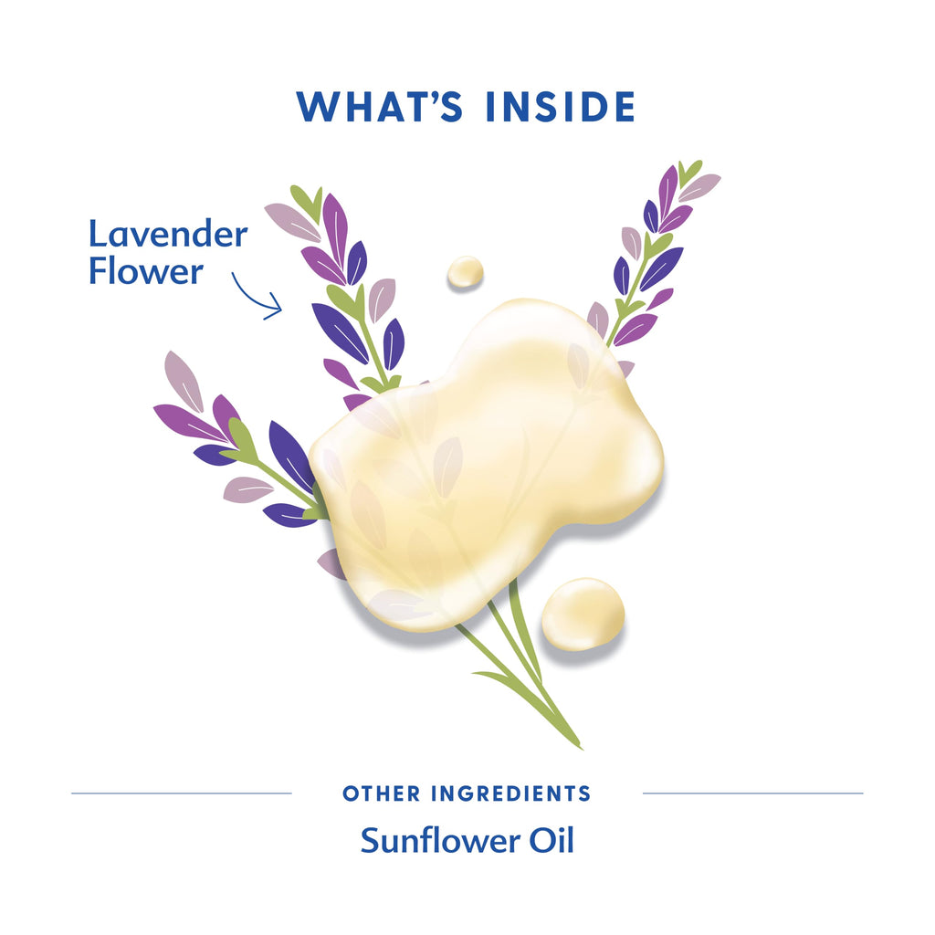 Motherlove Birth & Baby Oil (2 oz)