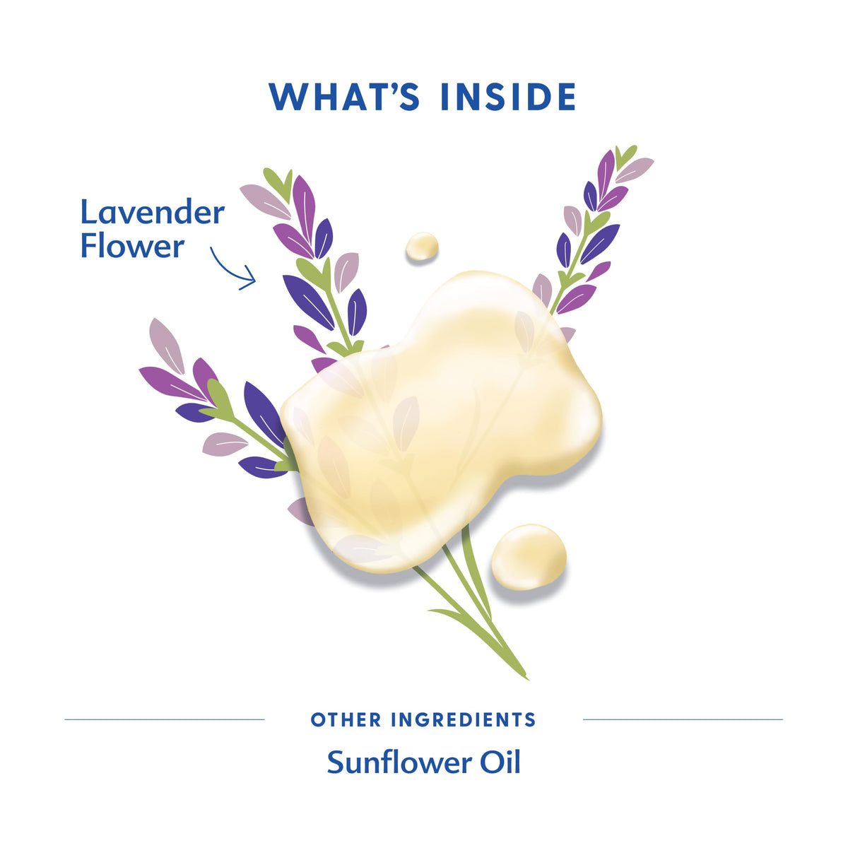 Motherlove Birth & Baby Oil (2 oz)